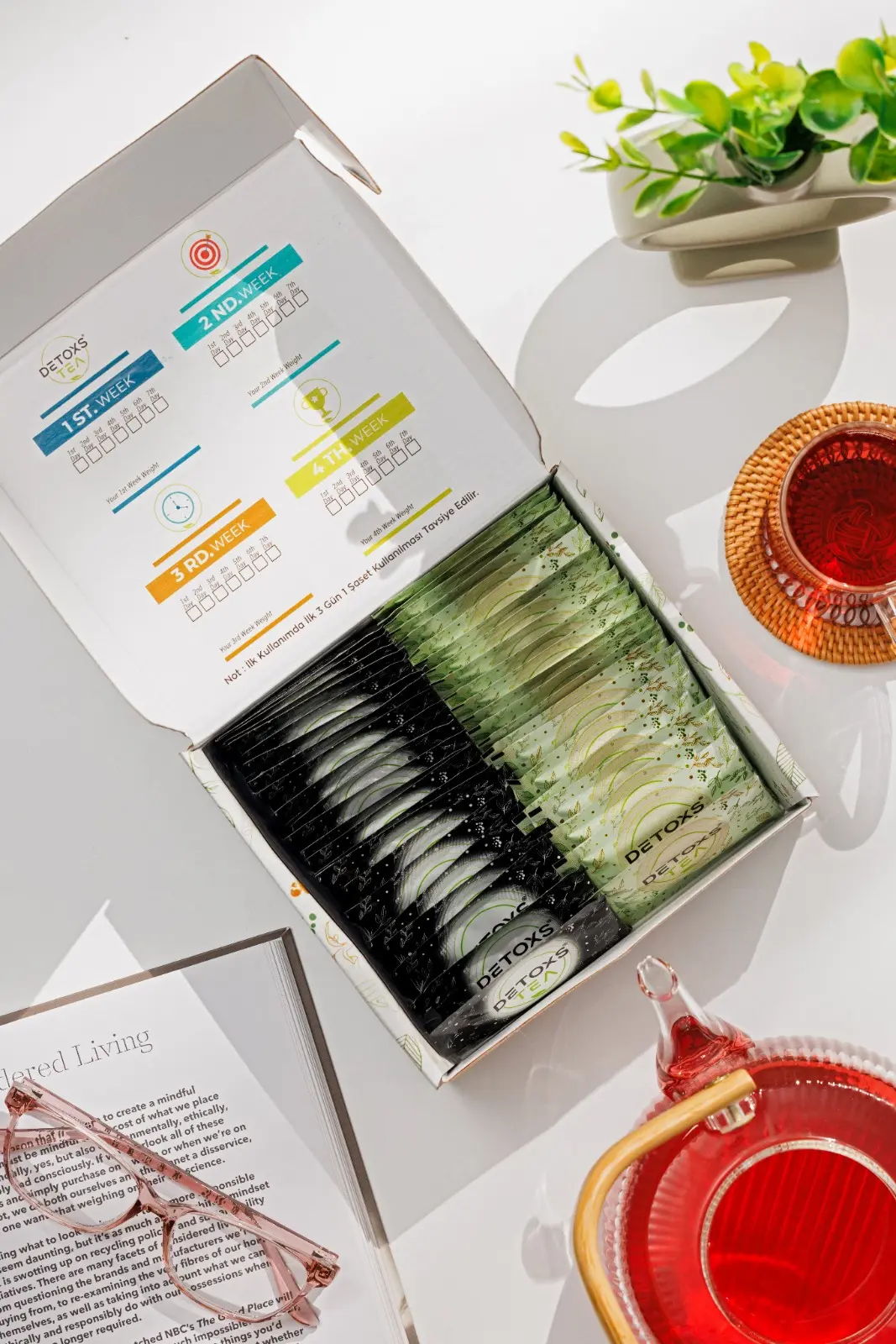 Detoxs Tea